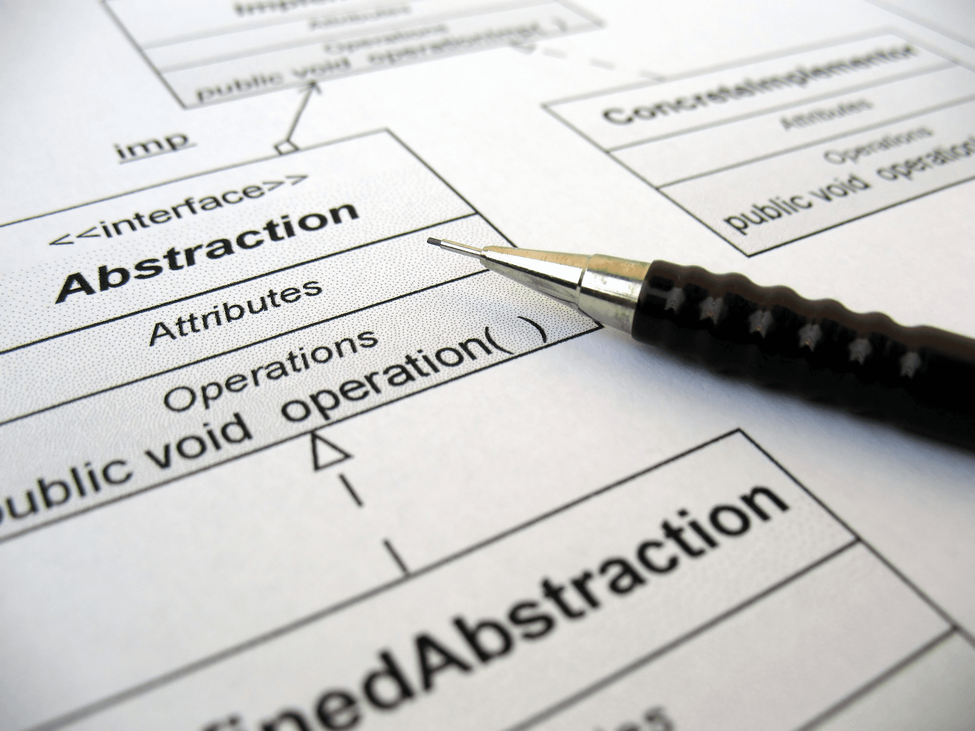 Design Patterns in Go